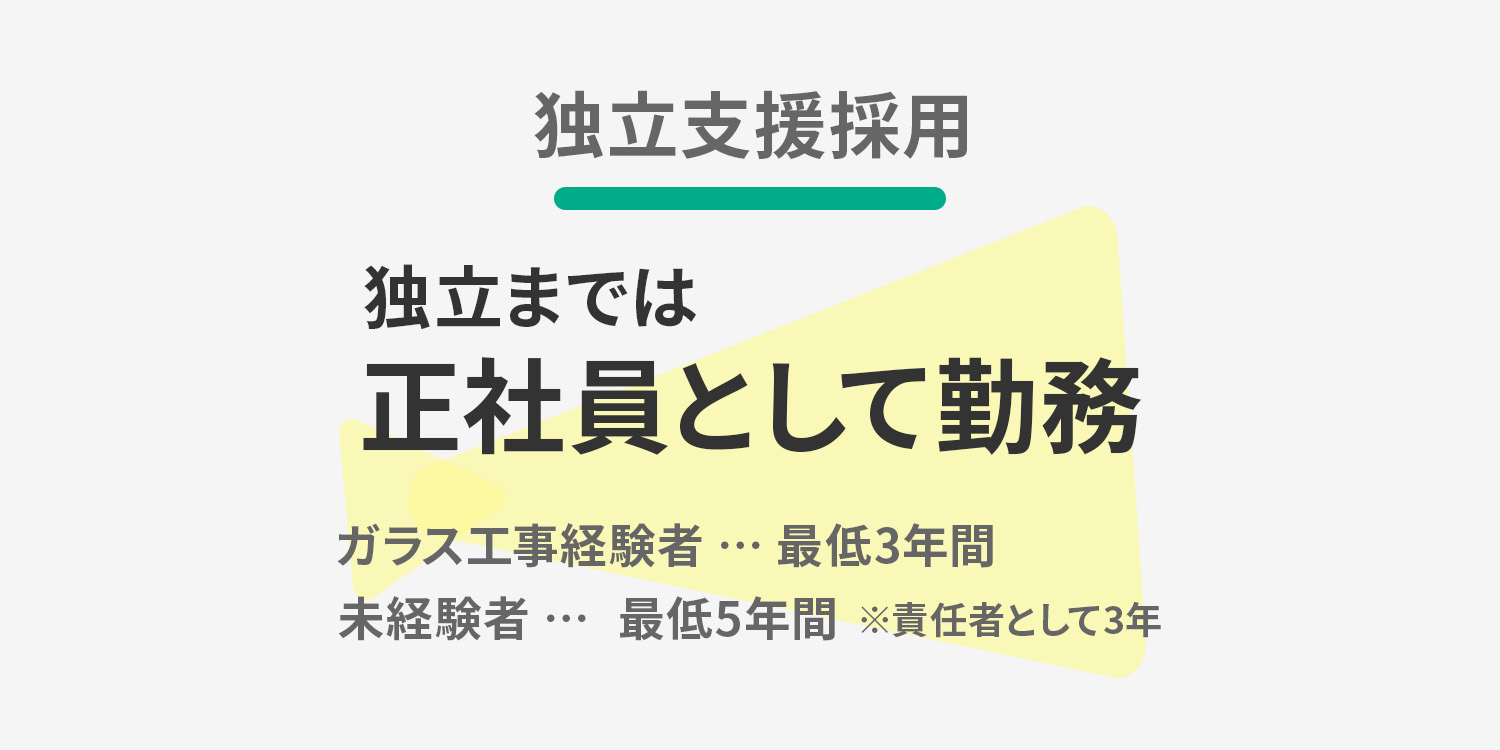 企業イメージ