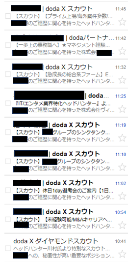dodaの1日あたりのメール受信数