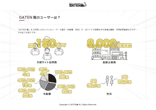 資料サンプル1ページ目