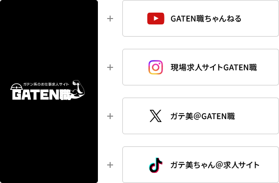 若者層へSNS集客