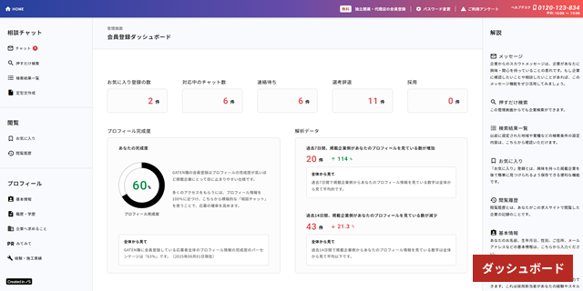 管理画面からプロフィール入力