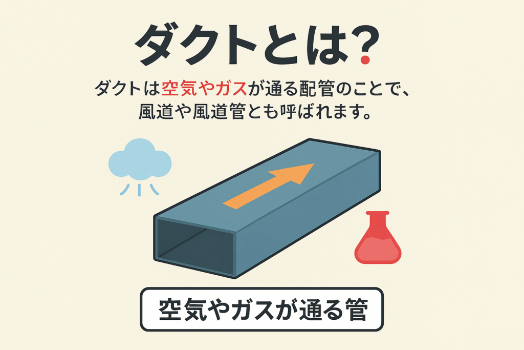 ダクトとは