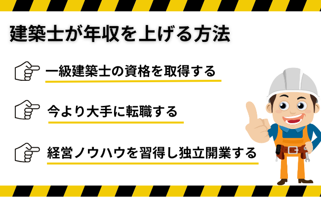 建築士が年収を上げる方法