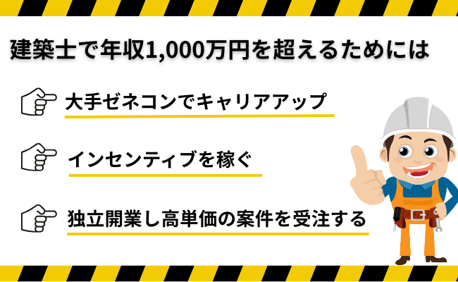 建築士で年収1,000万円を超えるためには