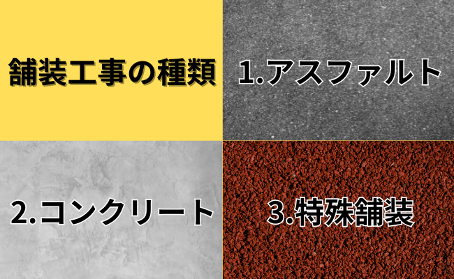 舗装工事の種類