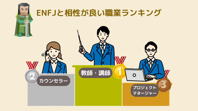 ENFJと相性が良い職業ランキング
