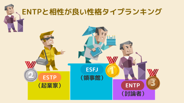 ENTPと相性が良い性格タイプランキング