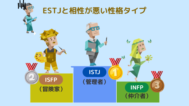 ESTJと相性が悪い性格タイプ