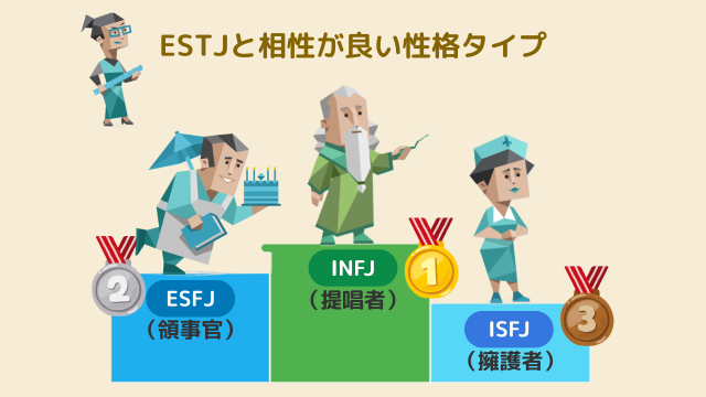 ESTJと相性が良い性格タイプ