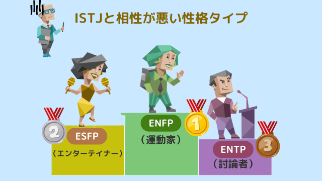 ISTJと相性が悪い性格タイプ