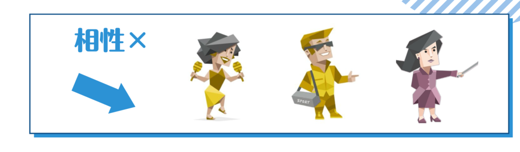 INTJ,相性