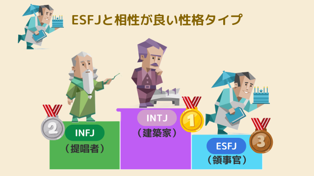 ESFJ 相性が良い性格タイプ