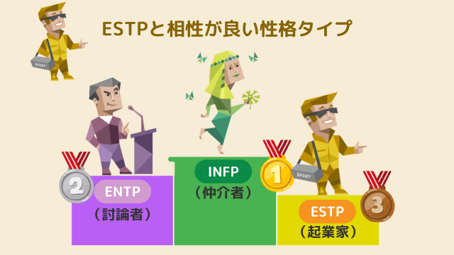 ESTPと相性が良い性格タイプ