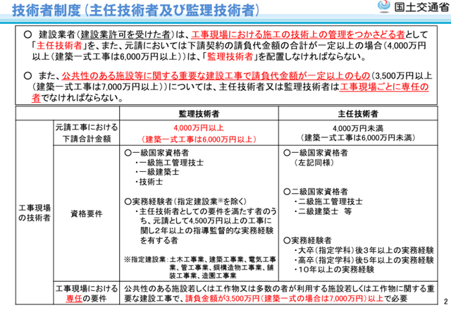 技術者制度(主任技術者及び監理技術者) 国土交通省