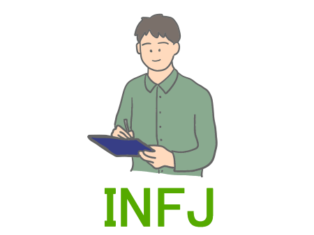 INFJ 提唱者