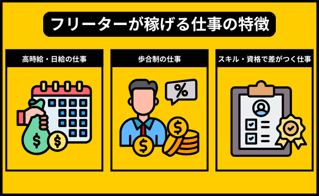 フリーターが稼げる仕事の特徴