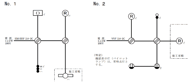 電気技術者試験 技能試験の公開データ