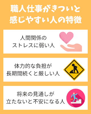 職人,仕事.きつい,感じやすい人の特徴