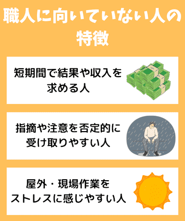 職人,向いてる人,向いていない人の特徴
