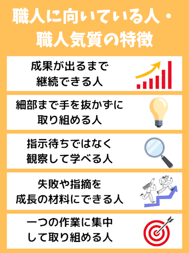 職人,向いてる人,特徴