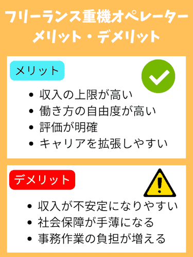 重機オペレーター,フリーランス,メリット・デメリット