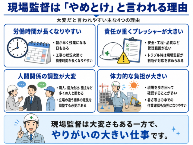 現場監督は「やめとけ」と言われる理由