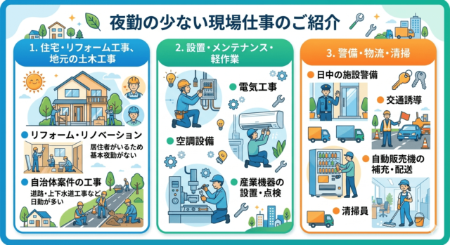 夜勤の少ない現場仕事