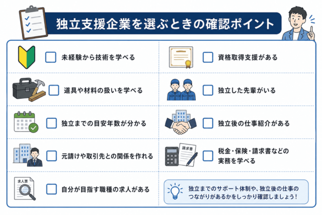 独立支援企業を選ぶときの確認ポイント