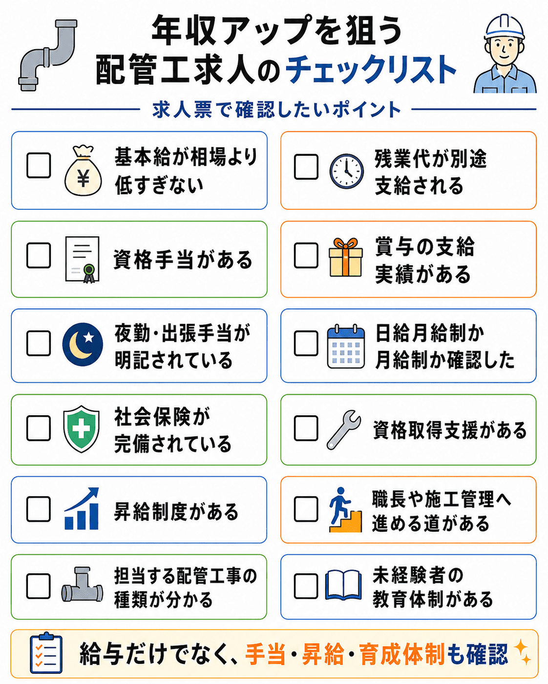 年収アップを狙う配管工求人のチェックリスト