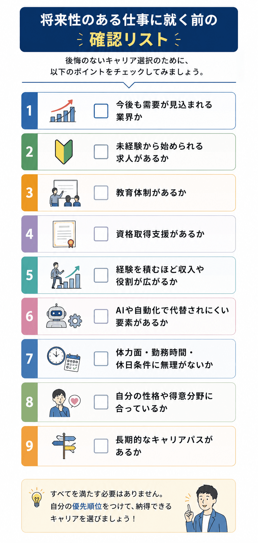 将来性のある仕事に就く前の確認リスト
