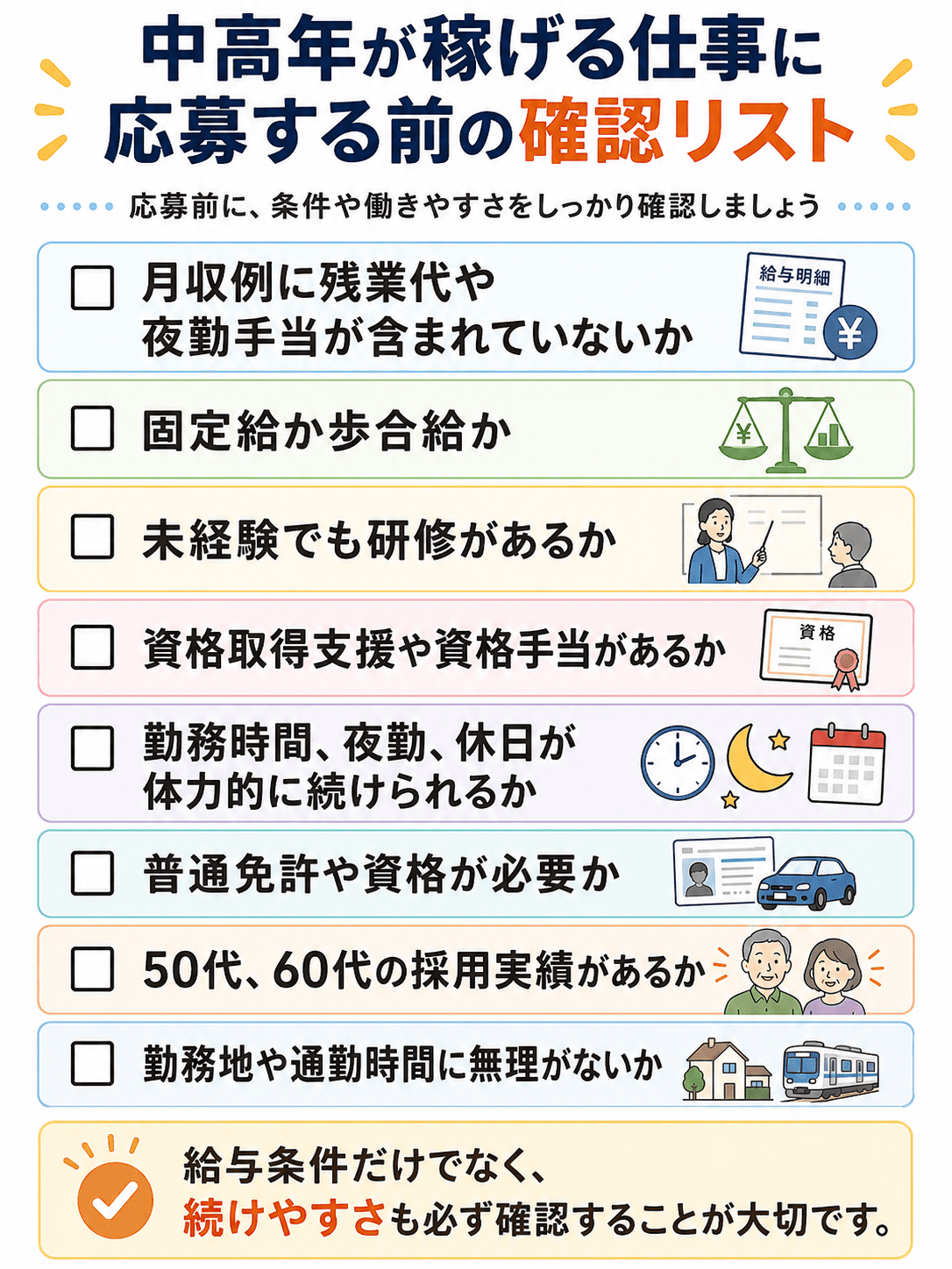 中高年が稼げる仕事に応募する前の確認リスト