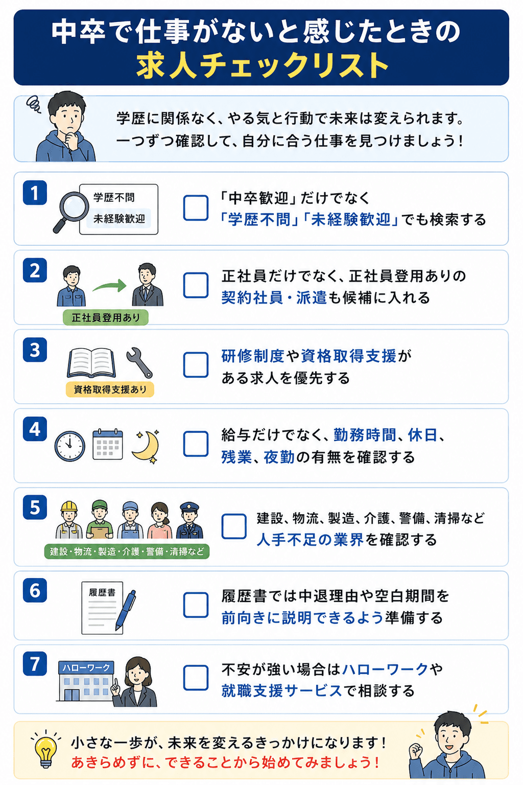 中卒で仕事がないと感じたときの求人チェックリスト