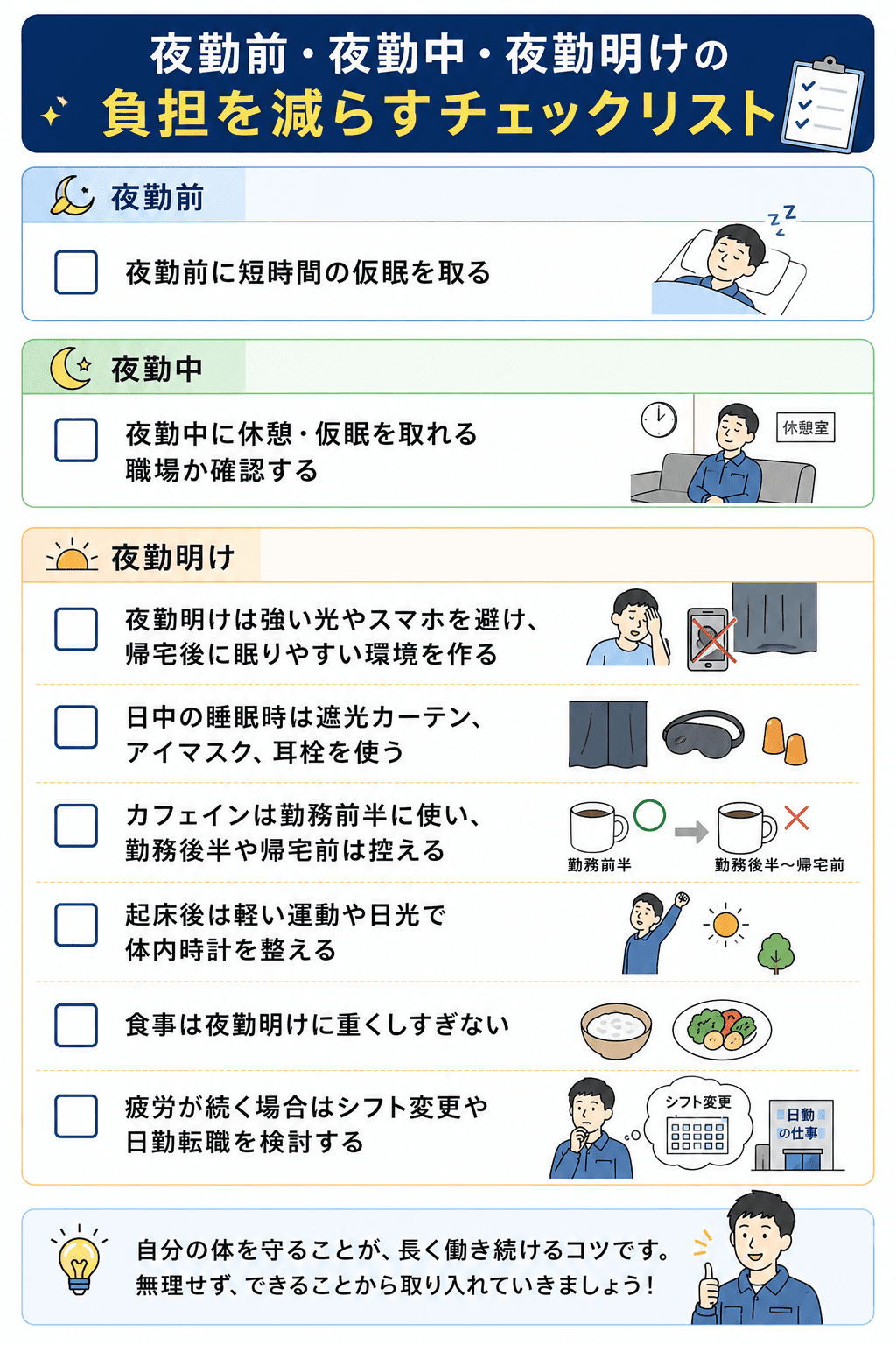 夜勤前・夜勤中・夜勤明けの負担を減らすチェックリスト 