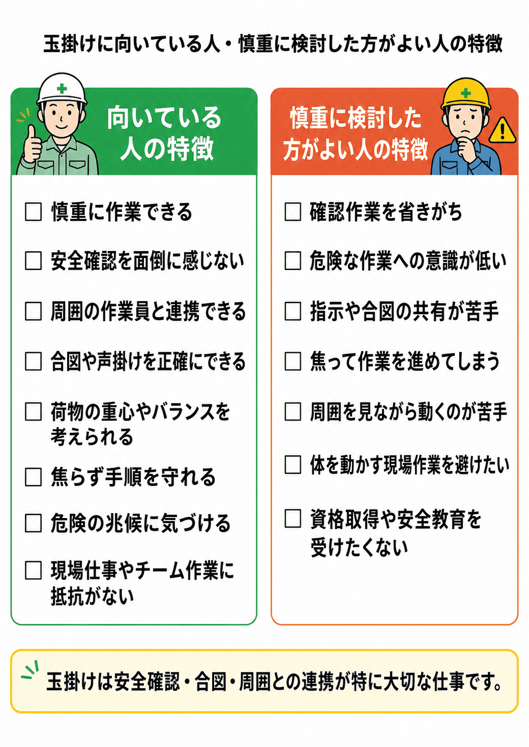 玉掛けに向いている人・向いていない人の特徴
