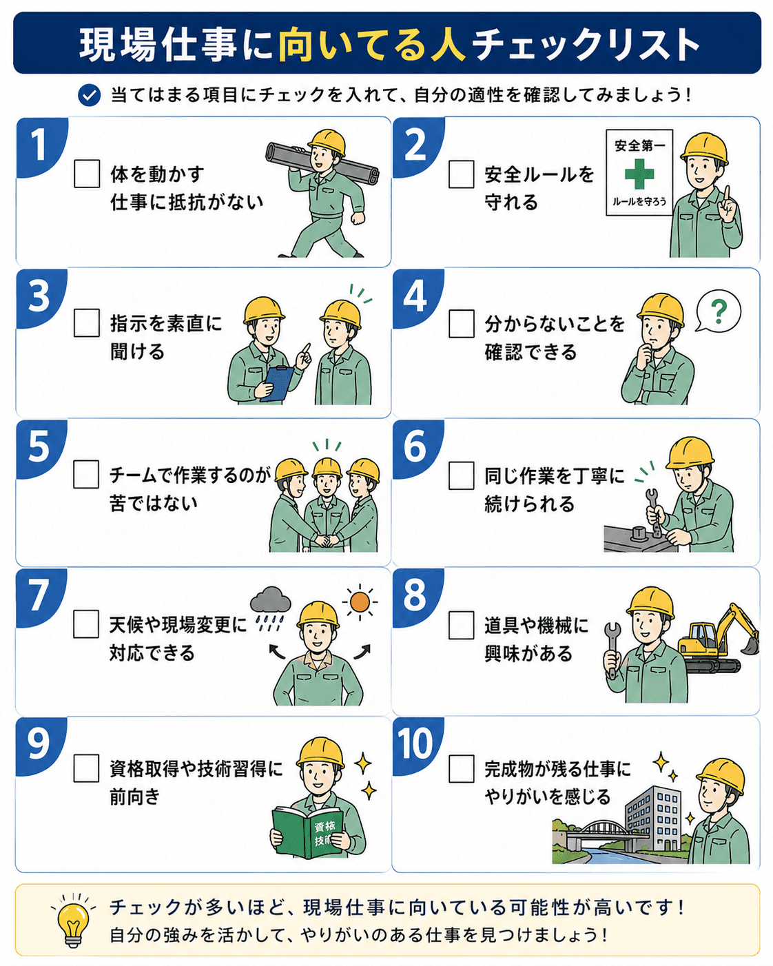 現場仕事に向いてる人チェックリスト