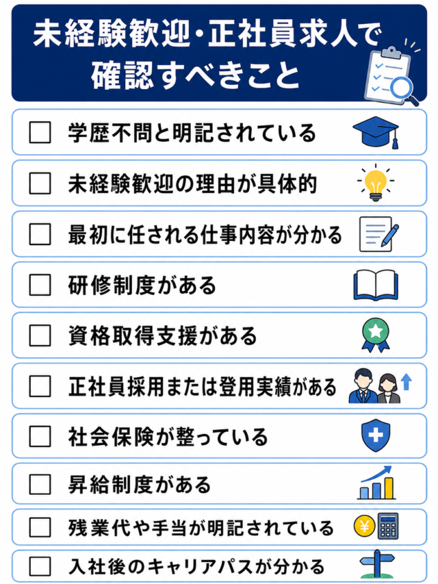 未経験歓迎・正社員求人で確認すべきこと