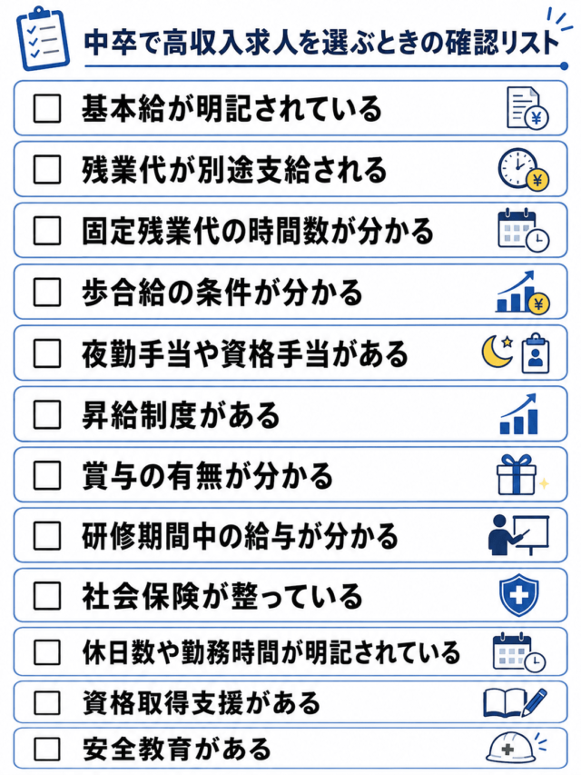 中卒で高収入求人を選ぶときの確認リスト