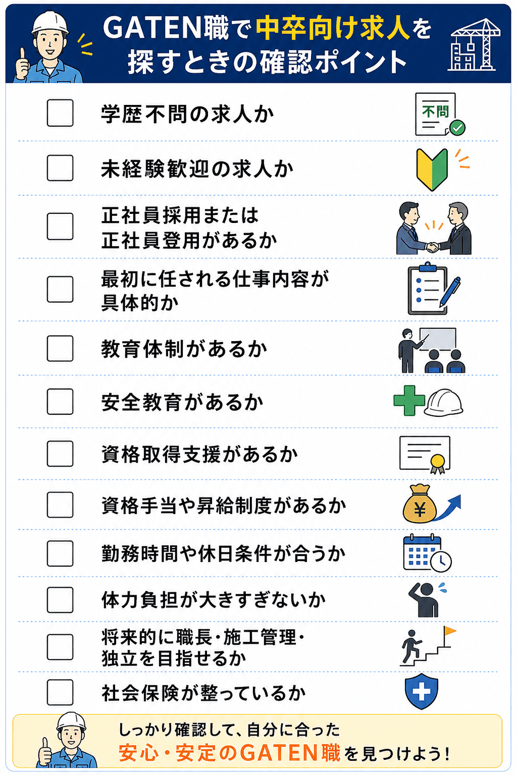 GATEN職で中卒向け求人を探すときの確認ポイント