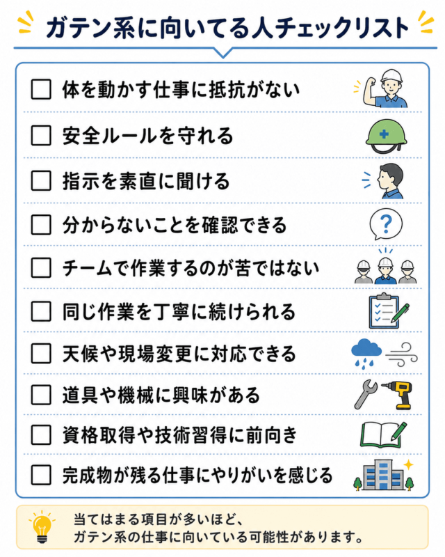 ガテン系に向いてるか判断するチェックリスト