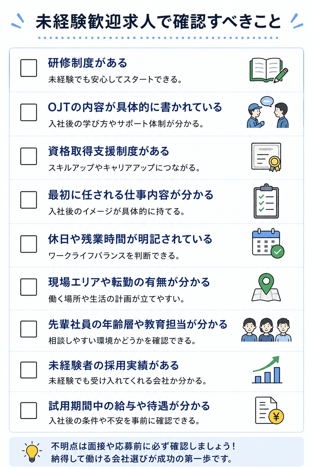 建築業界の未経験歓迎求人で確認すべきこと