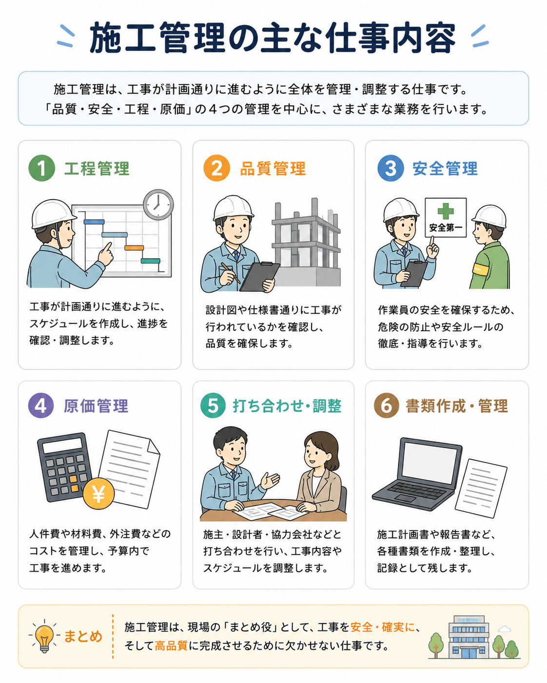 施工管理の主な仕事内容