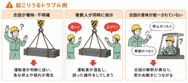 合図ミスによる玉掛け作業時のトラブル