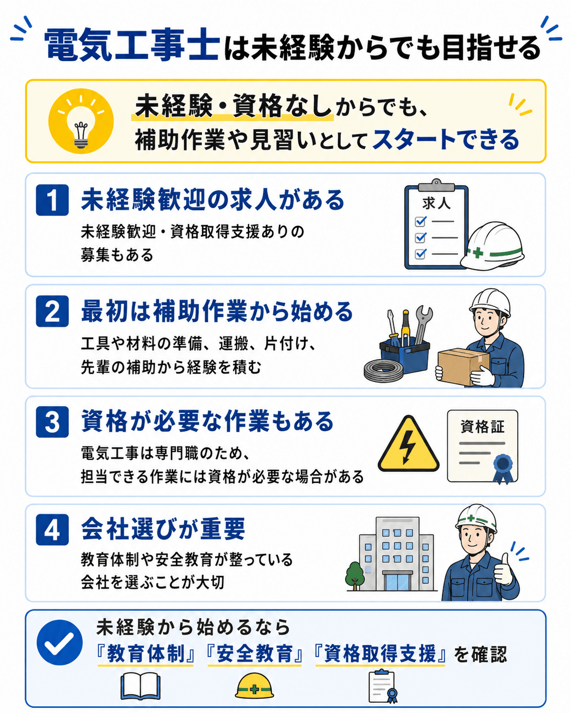 電気工事士は未経験からでも目指せる