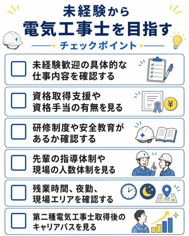 未経験から電気工事士を目指すチェックポイント