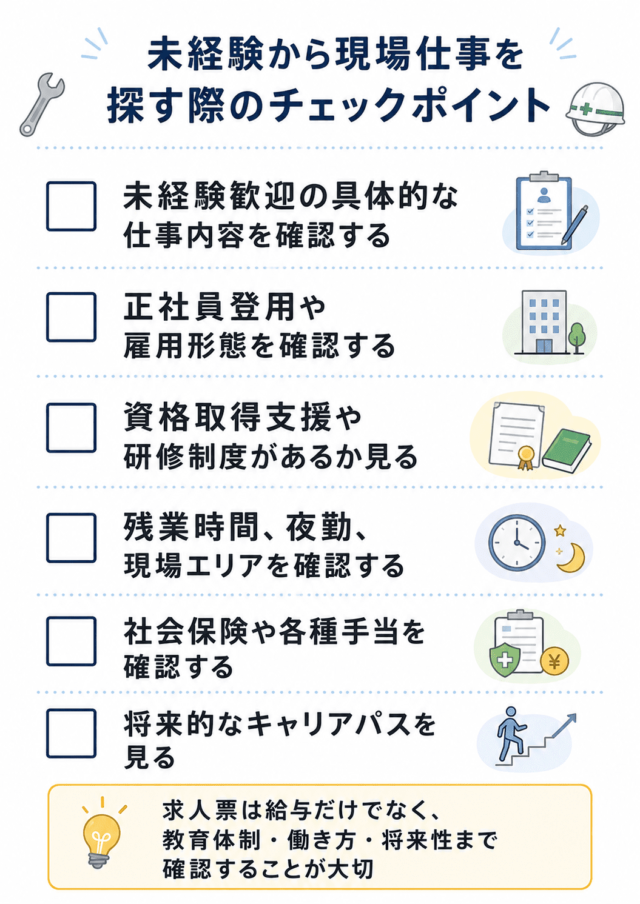 未経験から現場仕事を探す際のチェックポイント