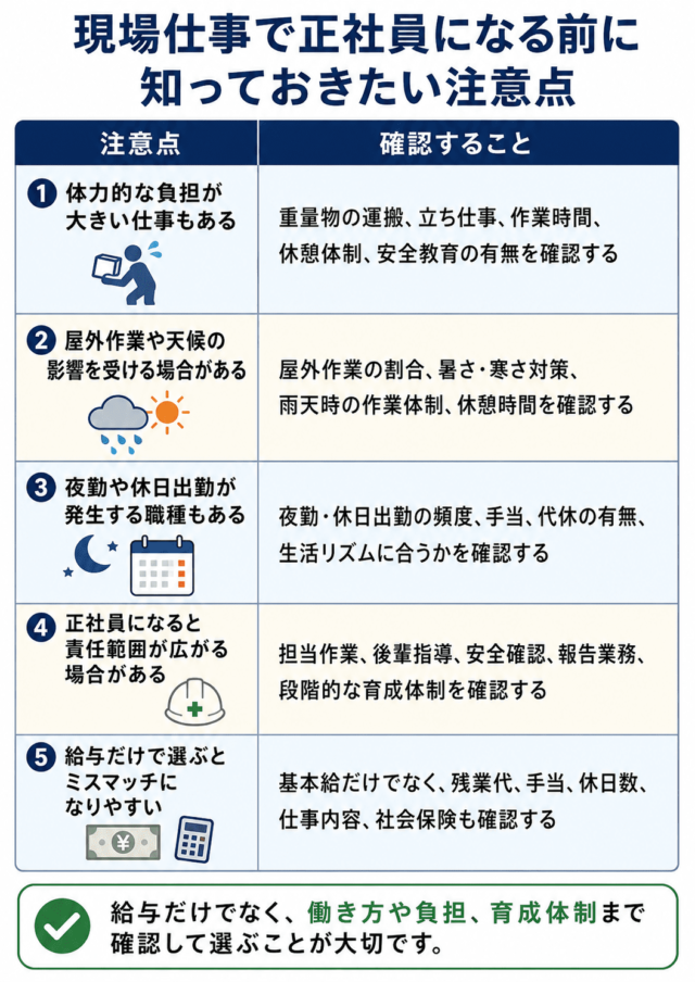 現場仕事で正社員になる前に知っておきたい注意点
