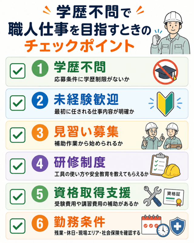 正社員から職人を目指す際にチェックしておきたい教育体制・内容