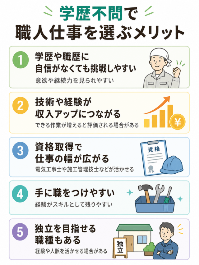 学歴不問で職人仕事を選ぶメリット