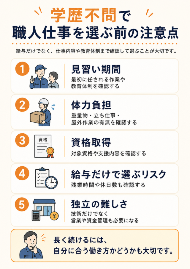 学歴不問で職人仕事を選ぶ前の注意点