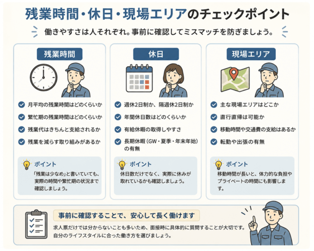 残業時間・休日・現場エリアのチェックポイント